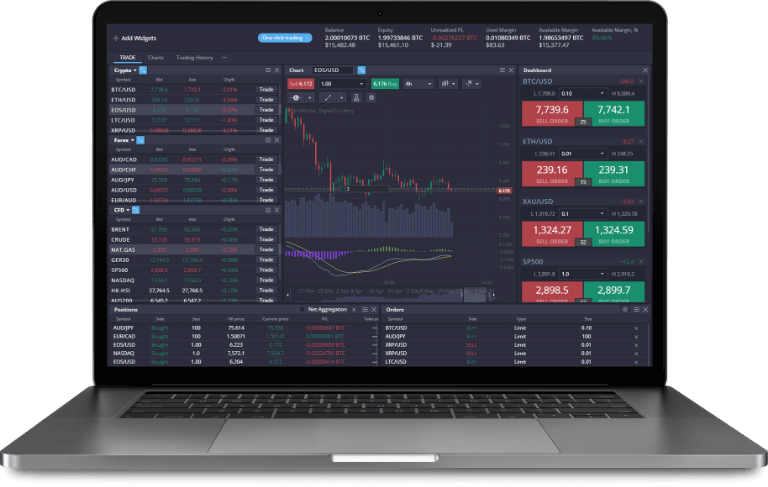Discover the Advantages of PrimeXBT Crypto Broker