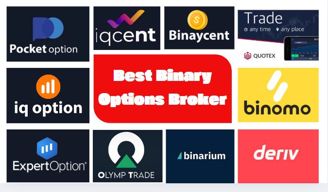 Finding the Best App for Forex Trading Your Ultimate Guide Finding the Best App for Forex Trading Your Ultimate Guide
