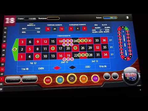Игра в Loto правила, советы и стратегии для успеха